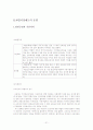 차별시정제도 21페이지