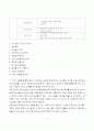유능한 학교장의 조건 3페이지