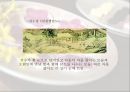 다화(茶畵)(정의, 배경, 역사, 사례를 중심으로 접근) 21페이지