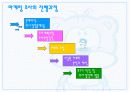 마케팅조사 7페이지