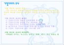 마케팅조사 21페이지