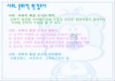 마케팅조사 22페이지