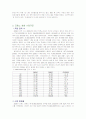 프랑스 영화 9페이지