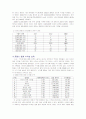 프랑스 영화 10페이지