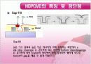 HDPCVD의 동작원리 및 Plasma의 원리와 HDPCVD의 특징, 그리고 장단점에 대하여  6페이지