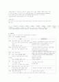 MICU case study - COPD 만성폐쇄성 폐질환 6페이지