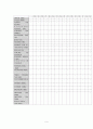 MICU case study - COPD 만성폐쇄성 폐질환 9페이지