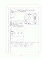 MICU case study - COPD 만성폐쇄성 폐질환 20페이지