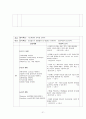 MICU case study - COPD 만성폐쇄성 폐질환 21페이지