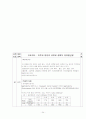MICU case study - COPD 만성폐쇄성 폐질환 24페이지