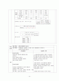 MICU case study - COPD 만성폐쇄성 폐질환 25페이지