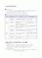 〔A+〕국어과 교수-학습계획안 6페이지