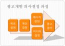 광고개발 결정과정 분석 5페이지