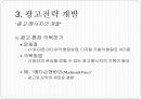 광고개발 결정과정 분석 14페이지