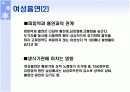 〔A+〕금연, 삶의 질을 바꾼다-ppt자료 14페이지