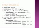 경구혈당강하제 6페이지