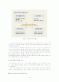 [마케팅관리]이동3사 3G서비스 마케팅 분석 및 LG텔레콤 ‘오즈’ 마케팅활성화 방안  8페이지