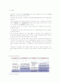 [시장조사론]국내 홈쇼핑 산업분석 및 향후전망 (A+리포트) 6페이지