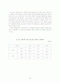 행정 서비스 헌장 논문. 25페이지