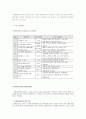 보육과정 중 안전한 생활 2페이지