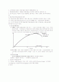 불완전경쟁시장 10페이지