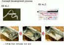 서울대미술관 MOA 분석발표자료 4페이지