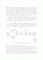 수업체제설계(Instructional Systems Design: ISD)-딕&케리 모형 2페이지