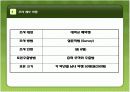 행정서비스 설문조사 8페이지