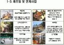 래프팅 창업계획서 4페이지
