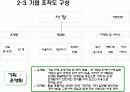 래프팅 창업계획서 9페이지