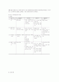 우리나라 사력댐의 손상현황 및 안전성 평가방법 10페이지