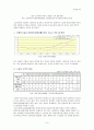 미혼모 가족복지 연구  6페이지