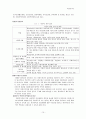 미혼모 가족복지 연구  10페이지
