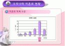 미혼모 가족복지 연구  6페이지