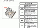건축물 마감재 내외장 마감재 2페이지