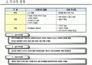 건축물 마감재 내외장 마감재 6페이지