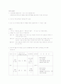 분만실 케이스스터디 2페이지