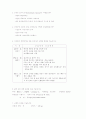 분만실 케이스스터디 4페이지