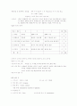 분만실 케이스스터디 5페이지