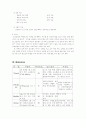 소아과케이스스터디 4페이지