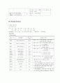 소아과케이스스터디 5페이지