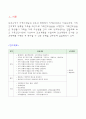 가족 간호과정 2페이지