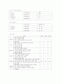 Pneumonia 케이스 11페이지