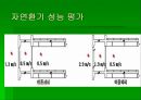 친환경건축사례-관악구청사 39페이지