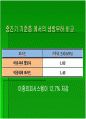 친환경건축사례-관악구청사 40페이지