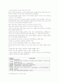 생애주기에 따른 장애인복지(장애우) 4페이지