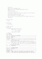 안면골절 환자 케이스 11페이지
