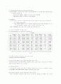 소년소녀가장의 실태와 문제점 및 해결방안 6페이지