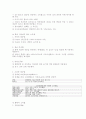 소독학에 대해 7페이지