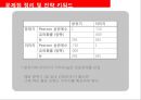 [소비자행동론]맥도날드 '맥카페(McCafe)' 마케팅 조사 및 추진전략 (A+리포트) 26페이지
